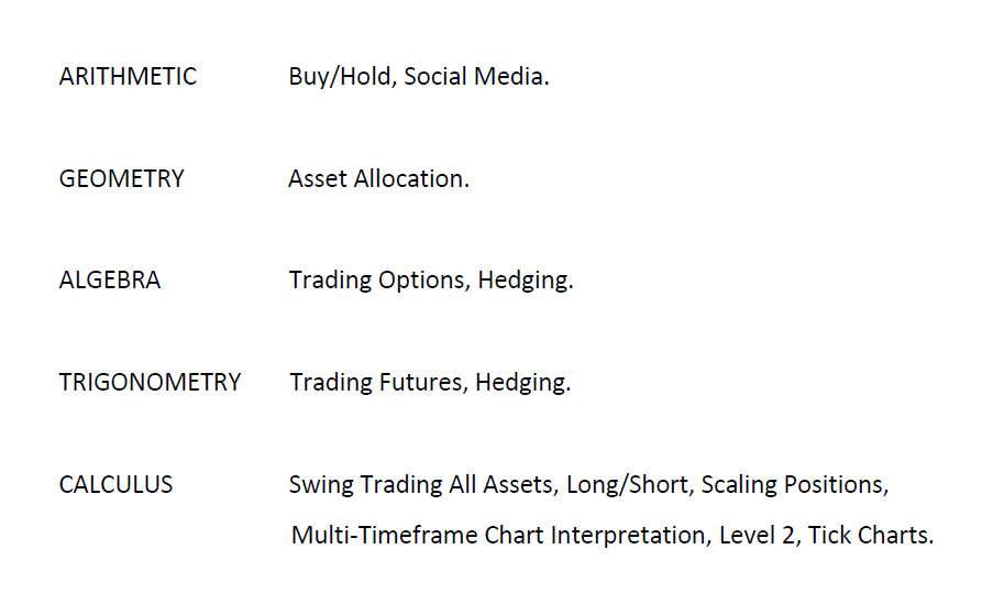 Chart Man tweet media