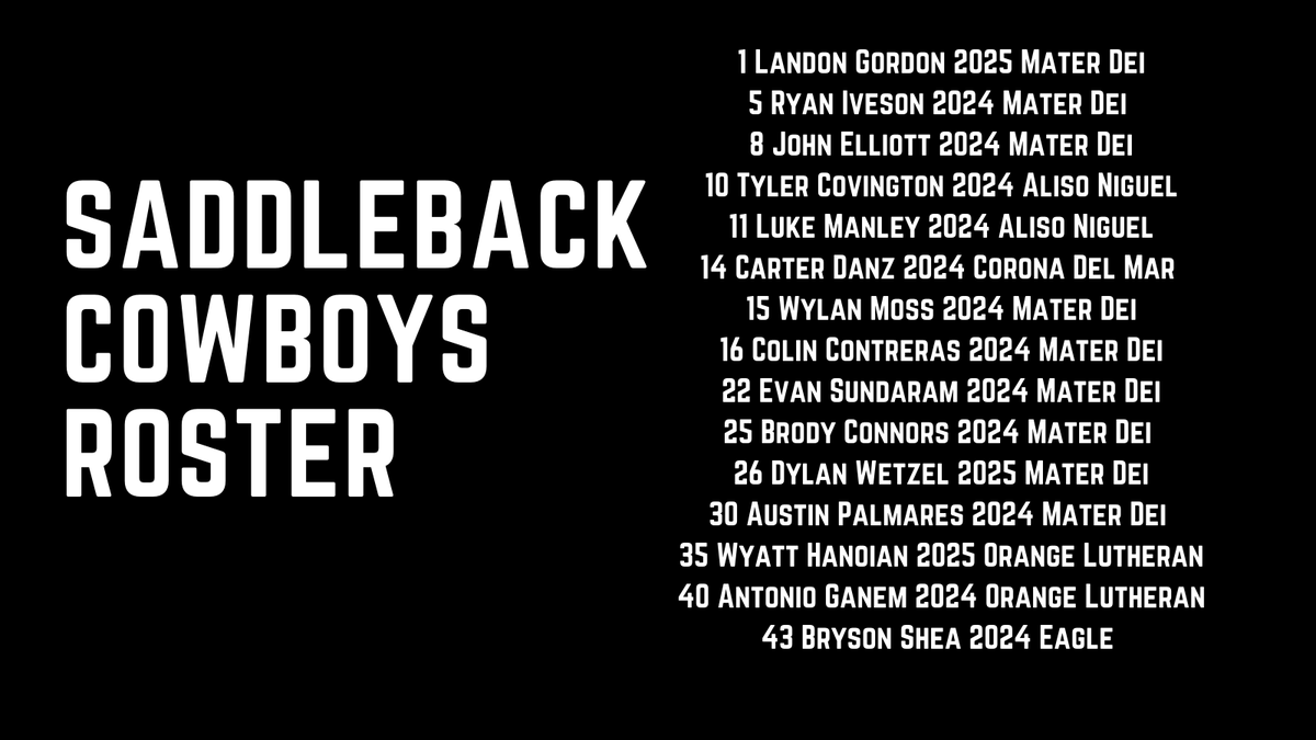 SadLbackCowboys's tweet photo. Excited to kick the Sophomore Fall Classic off tomorrow morning @AZFallClassic https://t.co/xKqb4f2dRB