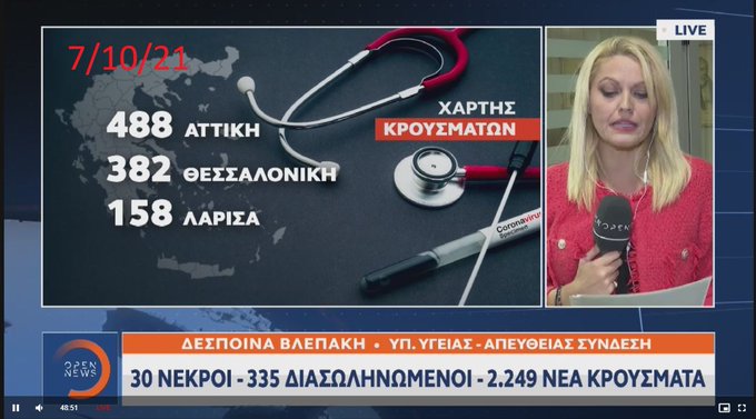 Εικόνα