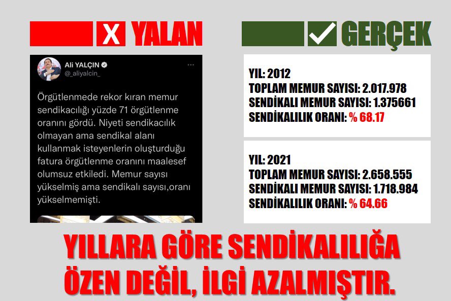 IUnipersen's tweet photo. O yüzden mi 400 TL ye başvurdunuz. o yüzden mi yüzde 1e imza attınız? 
#TopluSözleşmeYalanları https://t.co/IHW2Qzsh8S