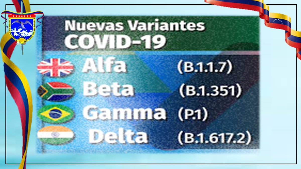 22_brigada's tweet photo. ☣️😷 #Covid_19 || ¡Todos Juntos contra el Coronavirus! ¡Rompamos la cadena de contagio!
#FANB #Venezuela #06CT
#EjércitoBolivarianoBicentenario
#PrimerosEnMontaña #ChavismoVictoriaPerfecta
@FelixOsorioG https://t.co/pD6ETj7vmK