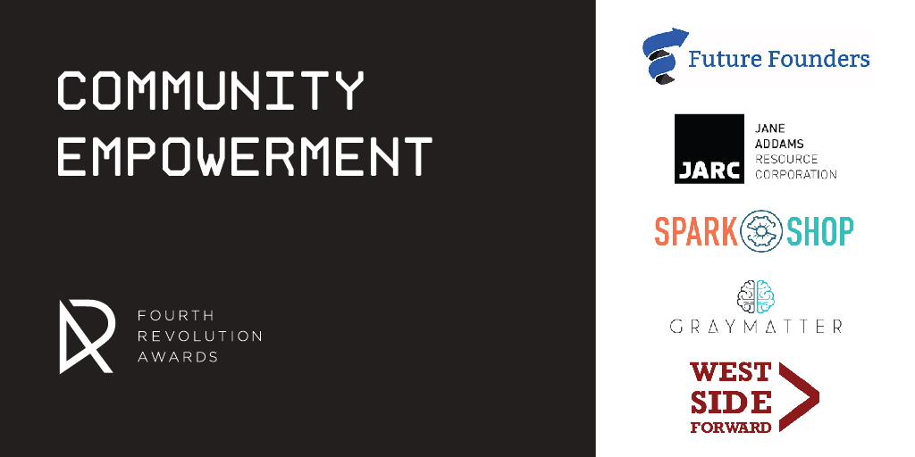 4RevAwards tweet media