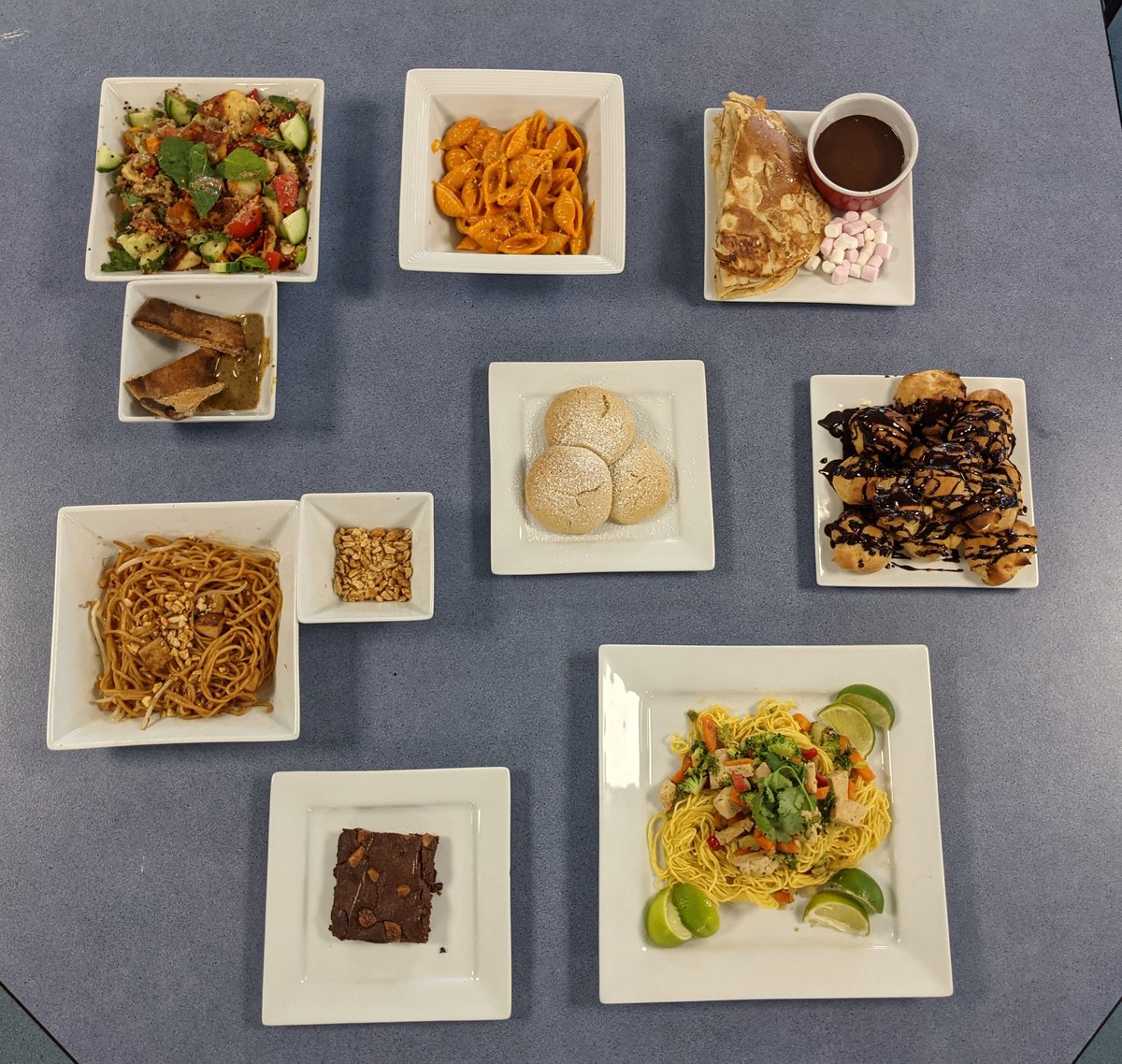 LucyRapps's tweet photo. A few dishes from today's first research lesson for the GCSE Food and Nutrition NEA2: meat free or celebratory dishes. Well done 11B-Fn1 🥳👏🏻 #NEA2 #Foodandnutrition @FHSBristol https://t.co/e6AMEq6pdy