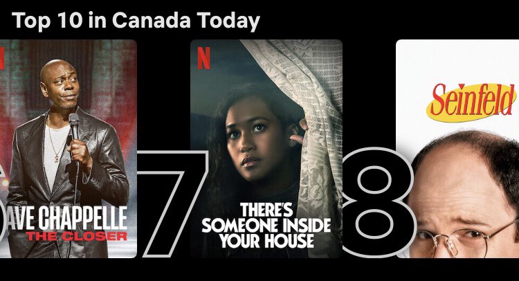 The support from fans has been immeasurable, I am so grateful for the team I worked with and the result of our labour 🙌🏻 WE MADE TOP 10! If you haven’t already, go check out #TheresSomeoneInsideYourHouse on <a href="/netflix/">Netflix</a> 🔪🔪🔪