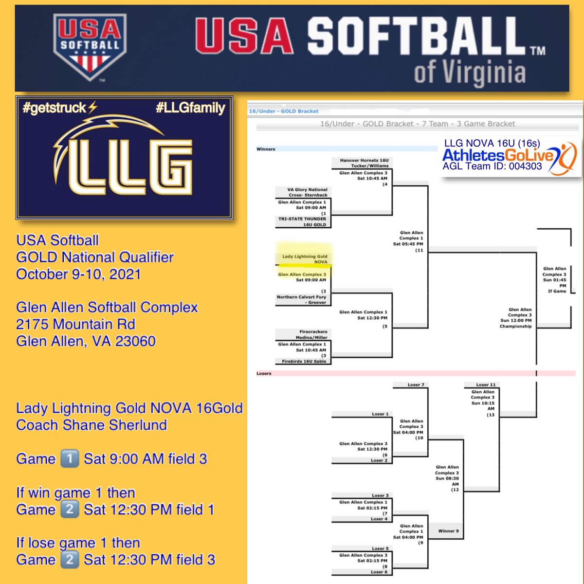 #getstruck⚡️ This weekend LLG NOVA 16s - 16U Sherlund will be competing in Richmond, VA for a berth to the 2022 USA Softball GOLD National Championship to be held in Oklahoma City, OK ⚡️⚡️⚡️ #LLGFamily <a href="/USASoftball/">USA Softball</a> <a href="/AthletesGoLive/">AthletesGoLive</a> <a href="/usasoftballofva/">USA Softball of VA</a>