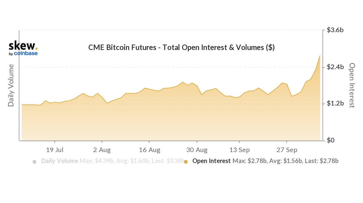 Bitcoin tiep theo la gi