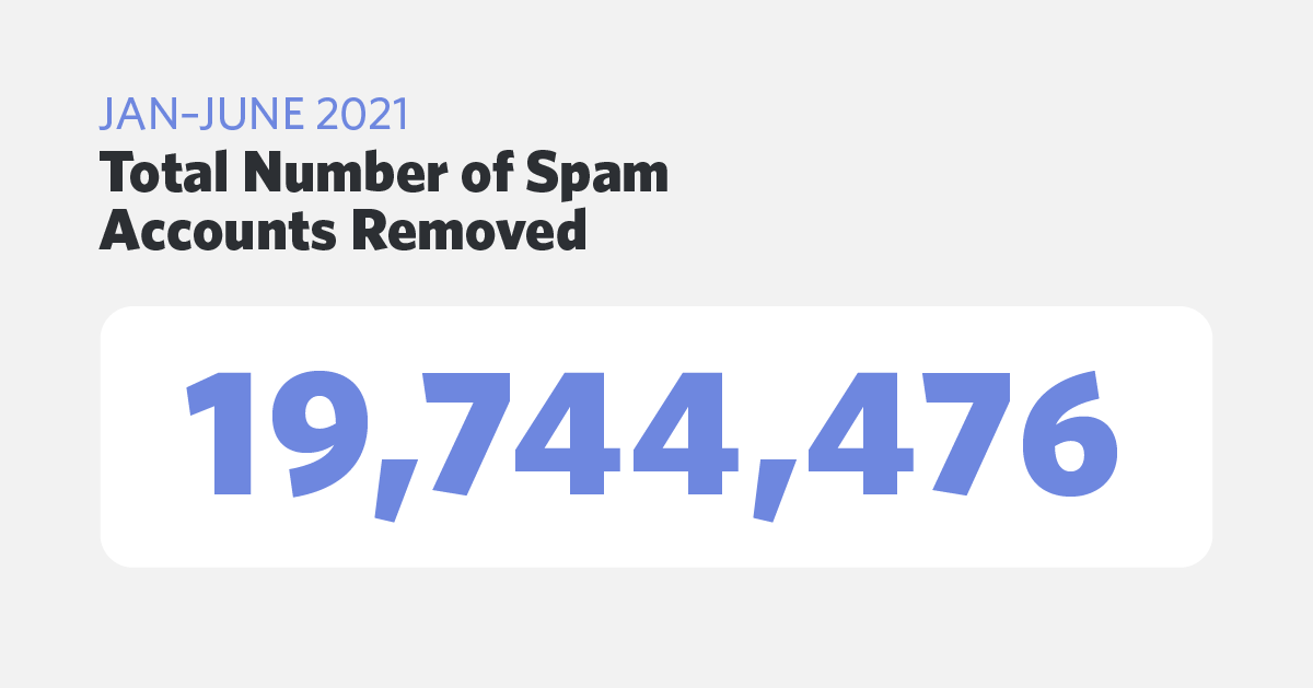 Spam konta