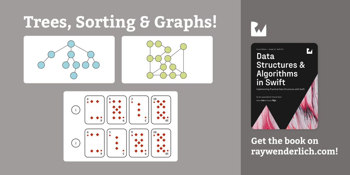 Trees, sorting algorithms and graphs—now made a lot easier with our ...
