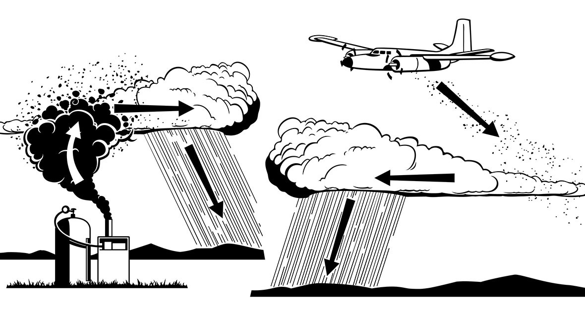 SoCalTapWater's tweet photo. Have you ever wondered if “cloud seeding” or “weather modification” might be a way to increase rainfall in our area? Join us on Oct. 14 from 1:30 p.m. to 3:30 p.m. for an informational virtual Zoom meeting to hear about this process. 
Register now: https://t.co/zEoe8tYHnS https://t.co/gVj98GlZql