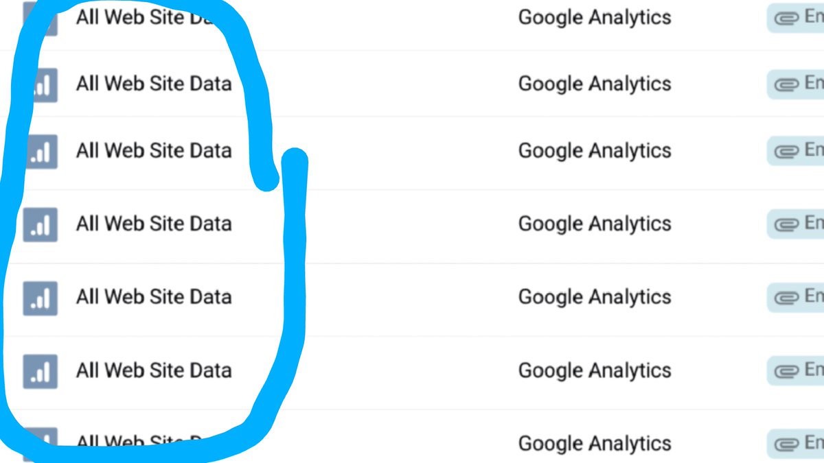 Work in SEO? Got an office nemesis? Let them know by failing to name your Data Studio data sources.