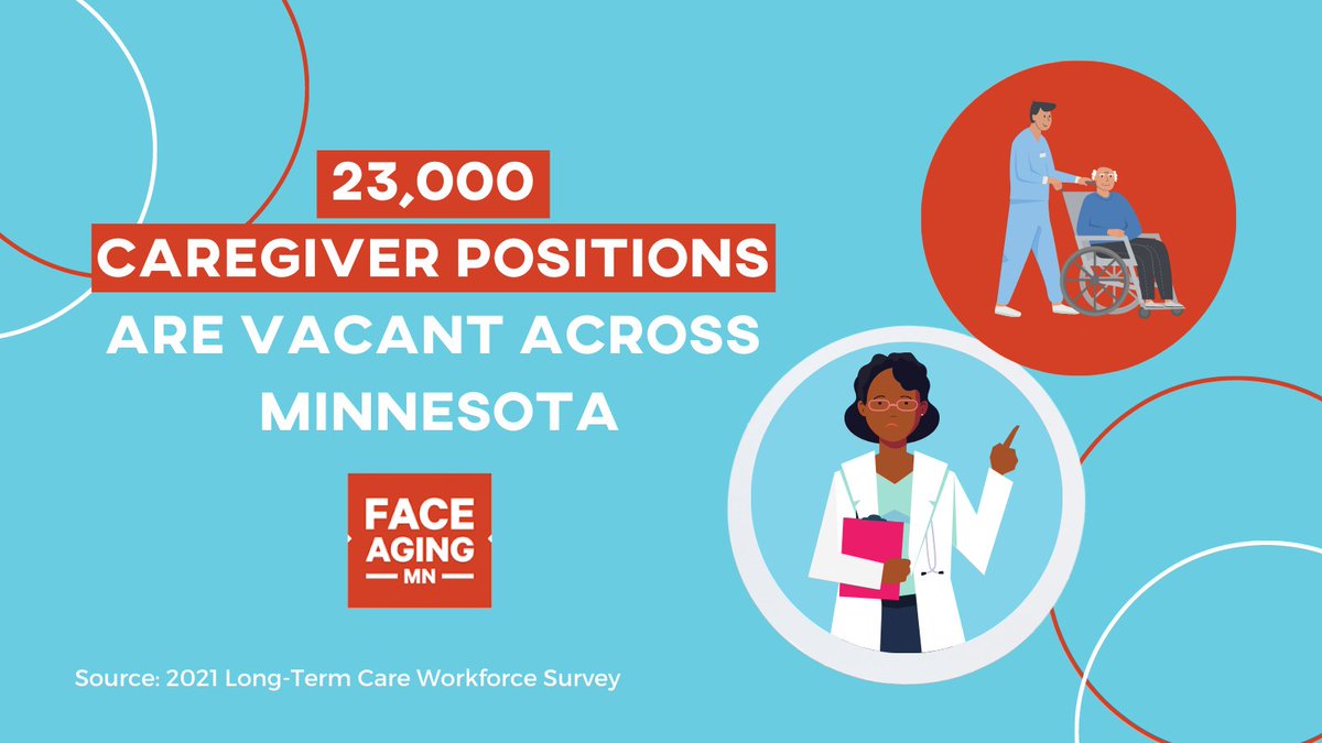 STUNNING: 23,000 positions in long-term care are open across MN. 🚨🔊

We urge lawmakers to address the crisis in caregiving immediately to help provide emergency staff, respite and higher wages.