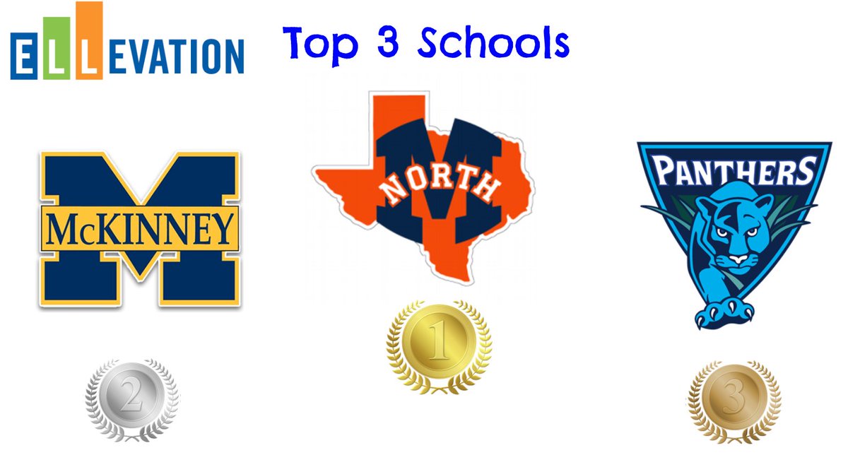 MISD English Learner Support tweet media