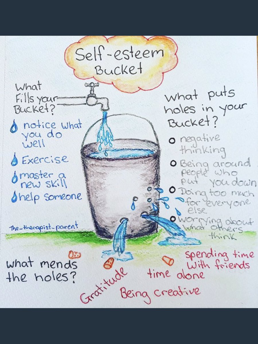 chris_davison1's tweet photo. #SelfEsteem 👏👍 @AngelaHillery @AnneLinsell @krishpod7 @patsywright2 @sarahwilsonOT @MadelineWarwick @80__teresa @GeorgiaSLT @Georgie_Lomas @LauraNeal_ @MariaKordowicz @Haypsych @jazzNHS @KatieMc29905774 @AstonDMorgan @SukhSDubb #ThursdayThoughts courtesy of @TheTaraBirch 🙌🌈💙 https://t.co/CCI3J1AF0D