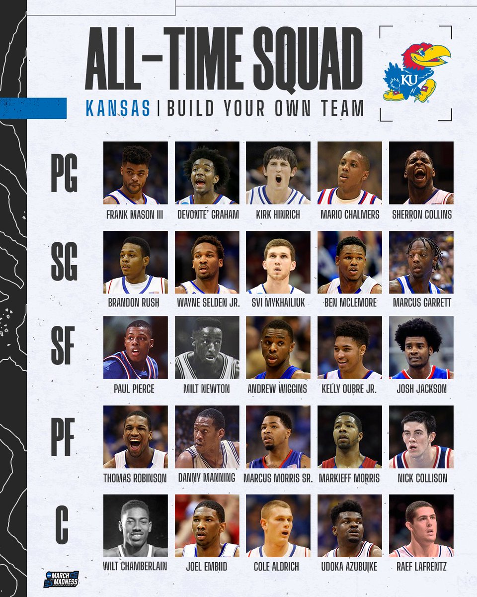 MarchMadnessMBB's tweet photo. Give us your all-time Jayhawk lineup 🤔 #RockChalk https://t.co/xcJdkVRyUh