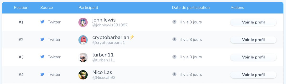 ⚡️ Time's up ! ⚡️

⚡️ Congratulations to you! You have become the very first ePunks holder ! ⚡️

⚡️ We are so happy to count you among our first holders ⚡️

<a href="/johnlewis381987/">Crypto gladiator (JL)</a> 
<a href="/cryptobarbaria1/">Web3Jew🏦</a> 
<a href="/turben111/">Melon</a> 
<a href="/Nicocah92/">Nico_k_92 | BLASTR</a>