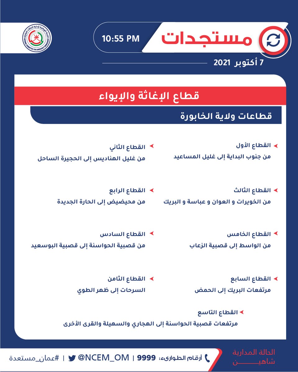 NCEM_OM's tweet photo. التوزيعة المعتمدة لقطاعات العمل ليوم غد الجمعة لتنظيم توزيع المؤن وتنظيف المنازل المتضررة.

#شاهين 
#عمان_مستعدة https://t.co/ysWCFMTWVA