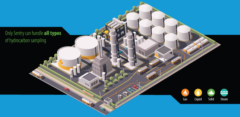 Sentry Equipment tweet media