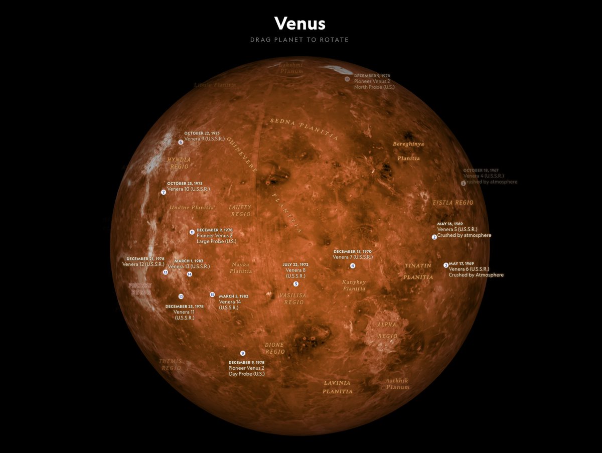 NatGeoMaps's tweet photo. Learn the latest about Venus in this month's @NatGeoMag and explore our interactive Venus globe at https://t.co/uNsjt6O7V3

#venus #space #exploration #nasa #magellan #veritas #davinci #nasasolarsystem https://t.co/BX4II4WDHt
