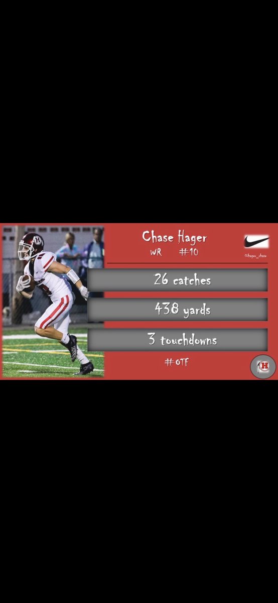 Chase Hager tweet media