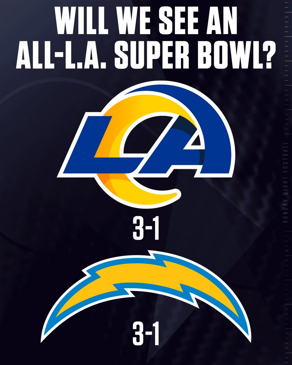 Sunday Night Football on NBC (@snfonnbc) on Twitter photo A Super Bowl in L.A. with two teams from L.A. ➡️ <a href="/RamsNFL/">Los Angeles Rams</a> vs. <a href="/chargers/">Los Angeles Chargers</a>? ☀️🌴
Retweet: YES
Like: NO A Super Bowl in L.A. with two teams from L.A. ➡️ <a href="/RamsNFL/">Los Angeles Rams</a> vs. <a href="/chargers/">Los Angeles Chargers</a>? ☀️🌴
Retweet: YES
Like: NO