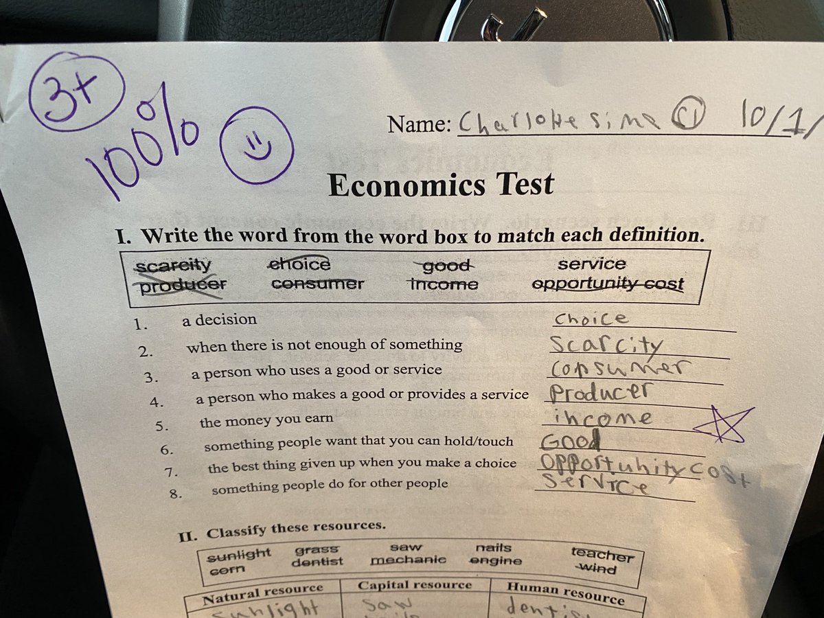 She get it from her mama!!