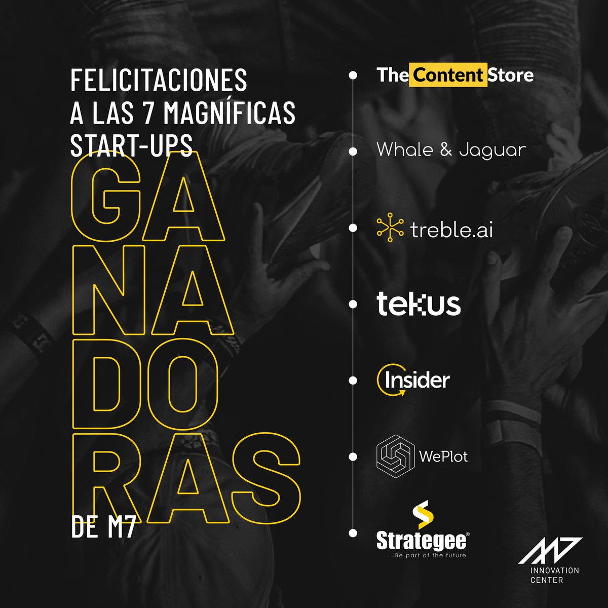 DDBColombia's tweet photo. Nosotros nos sentimos magníficamente felices y le damos la bienvenida a los ganadores de M7:

#thecontentstore @whaleandjaguar_ @treble_ai @TekusSAS @useinsider @StrategeeGroup @yesweplot 

Bienvenid@s a M7 #InnovationCenter 👏🏼 https://t.co/5Wi57QtCu3