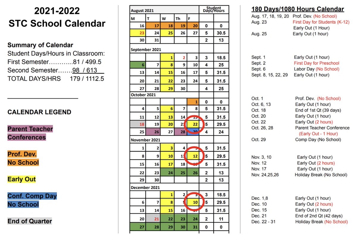 UPDATE: Due to a sub shortage, STC teachers gave up 200-plus hours of planning during the first month of school.

To offset this loss (and future losses), STC has announced three additional 1:15pm early dismissals for 1st semester: 10/22, 11/12, and 12/10

More info to come!!💙🖤