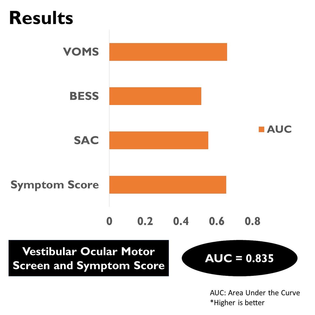 BU Athletic Training Residency tweet media
