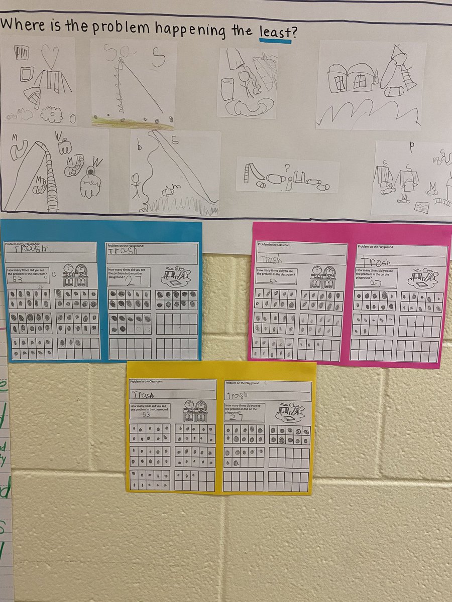 mrsuremovich's tweet photo. Learning about how to keep our environment clean while counting and gathering data in kindergarten @WESWildcats2 🤯💞#allthingsstem #pbl #steam #stem #fullsteamahead #integration #integratededuation #woodlandpride @yowzer41 @ekkiger @ashley_ausburn_ https://t.co/c6iVbKpLBF