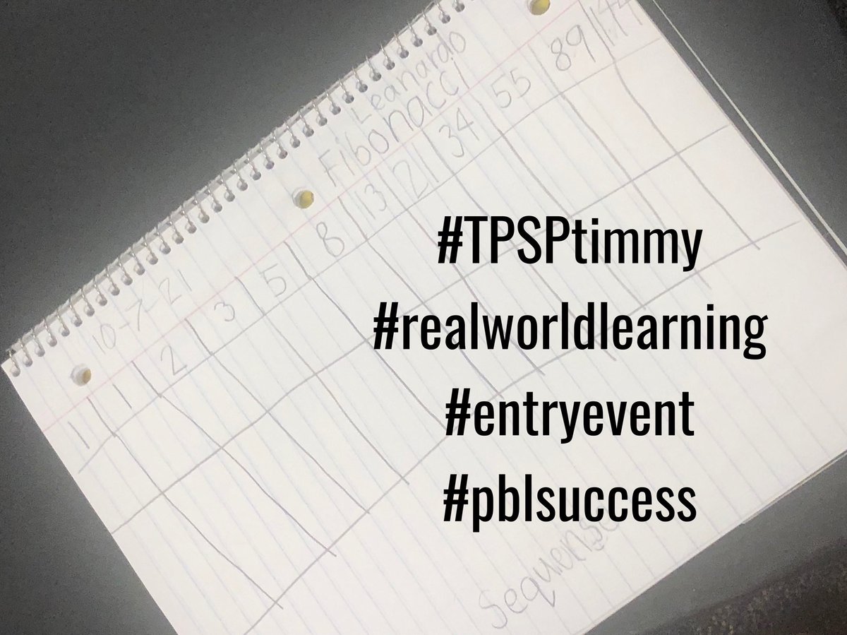 timmyGTI's tweet photo. 2nd grade #entryevent today was a #readaloud about the Fibonacci Sequence. L💚VED witnessing my learners “solve” the pattern on their own! #selfactualization (kinda) 😉 #TPSPtimmy #pblsuccess @WGESdragons @Carrollisd https://t.co/BknyC2VIs3