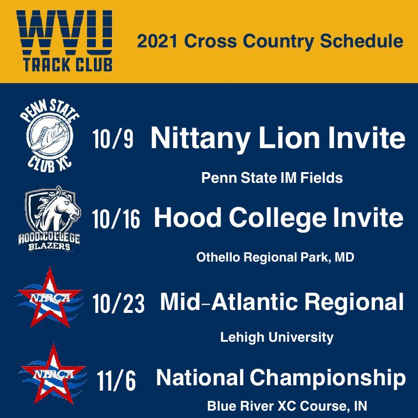 WVU Track Club tweet media