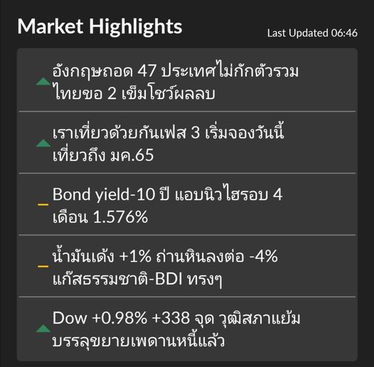 Good morning Thailand 8/10/21 เตรียมไปเที่ยวกันได้