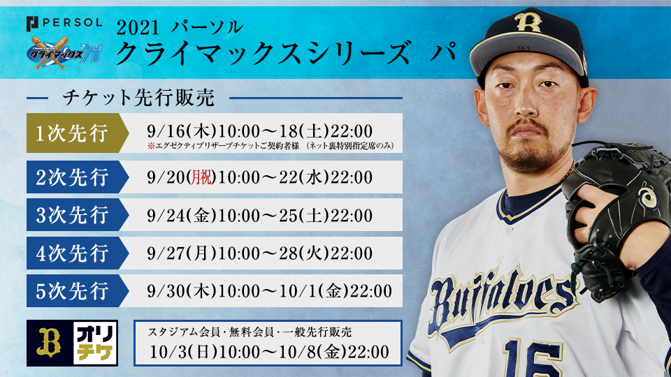 オリックス バファローズ 21 パーソル クライマックスシリーズ パ のファーストステージ ファイナルステージのチケット 一般先行販売は本日22 00まで 販売概要をよくご確認の上チケットをお求めください Bsclub会員チケット T Co オリックス バファローズ 21 パーソル クライマックスシリーズ パ のファーストステージ ファイナルステージのチケット 一般先行販売は本日22 00まで 販売概要をよくご確認の上チケットをお求めください Bsclub会員チケット T Co