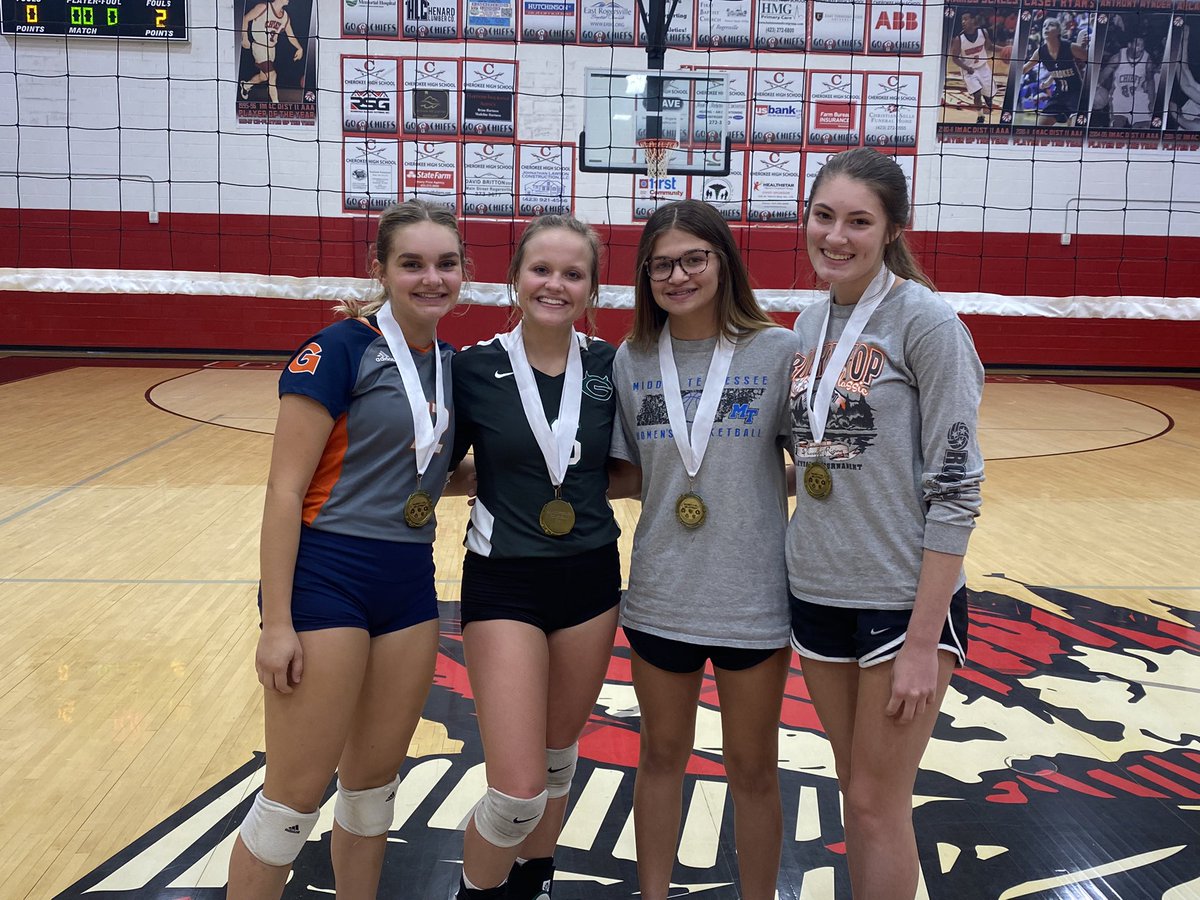 GHSVolleyball2's tweet photo. Congrats Girls!!
District 2AA Hitter of the Year: @maddiehurst3   
All District: @dgharbin1 
All Tournament: @JordanJudlin1 @maddiehurst3 https://t.co/C3pTuskd9O