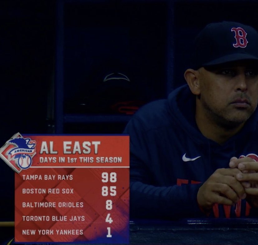 barstoolsports's tweet photo. Tough graphic for a Yankees fan to see https://t.co/pOdbYxh77E