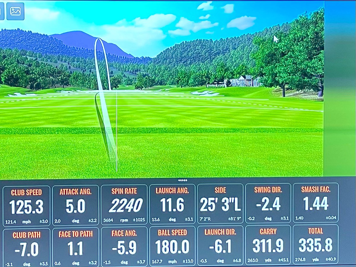 Here are the stats of the new generation at Bill Flood Golf at Newtown Golf Lab…let’s go! 

Hard work in Lab paying off buddy JS!           #newtowngolflab #billfloodgolf #bestgolfinstruction