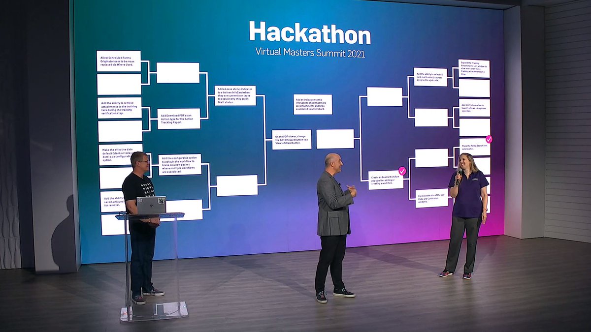 MCMasterControl's tweet photo. You asked. We listened. It's been another successful Hackathon here at #MCMastersSummit and we're excited to reveal the new features coming to the platform. https://t.co/TWSjaharr0