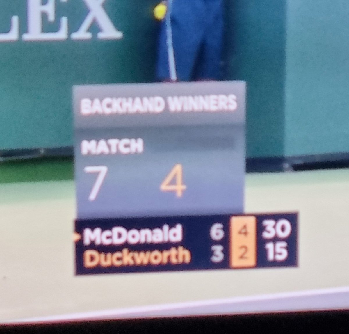 Dit is toch een prima potje tennis <a href="/DonaldDuckNL/">Donald Duck</a> ?