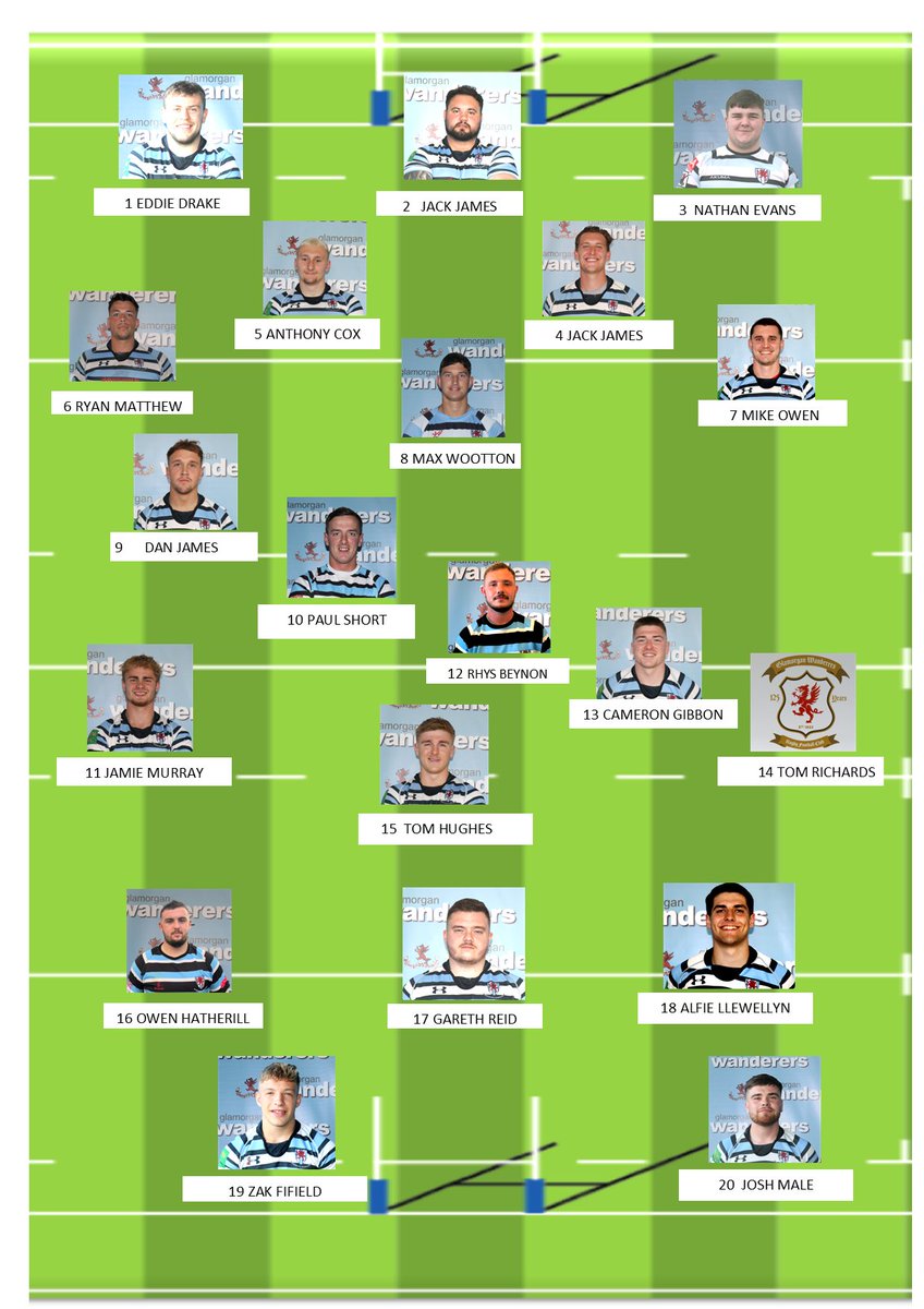 GlamWandsRFC's tweet photo. @GlamWandsRFC team to travel to South Parade to face @MaestegQuinsRFC on Saturday 2-30pm KO announced. https://t.co/h54XgilXjJ