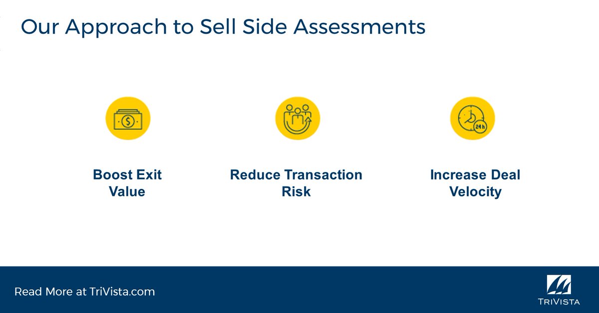 TriVista tweet media