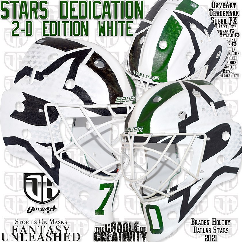 Otter and Holtby's new masks : r/DallasStars