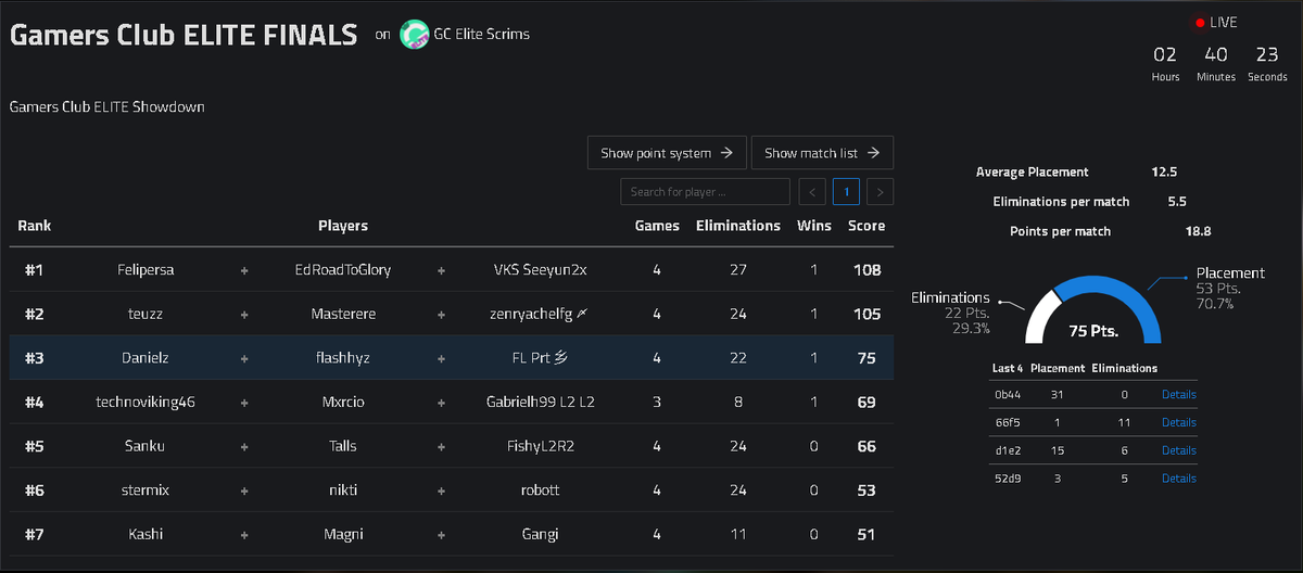 flashhyz tweet media