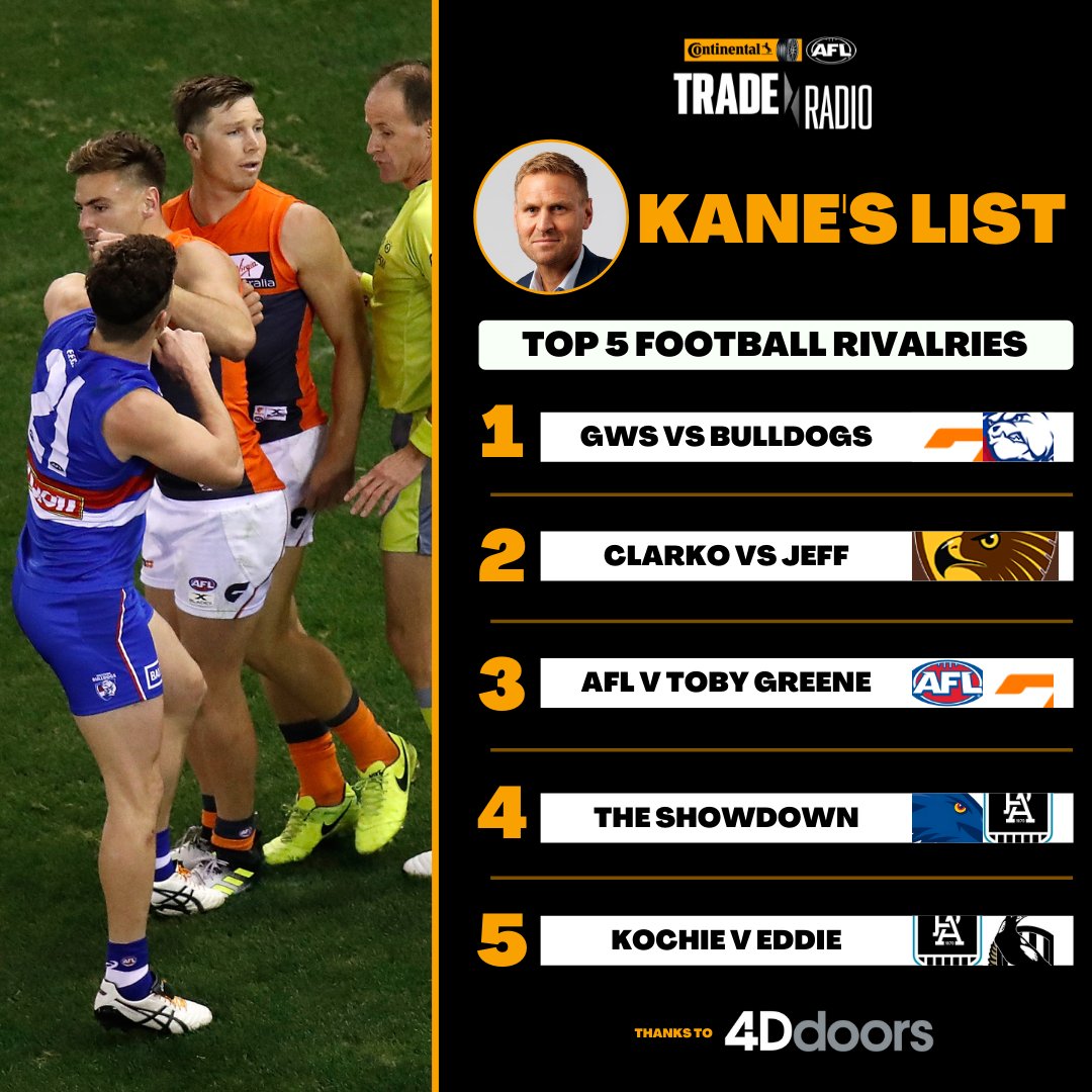 AFL Trade Radio tweet media