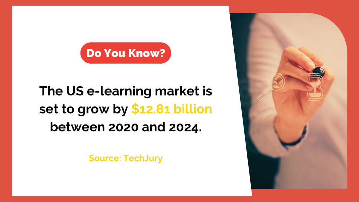 thedevmasters's tweet image. Learn more about eLearning from our latest blogs:
hubs.li/H0Z0DQC0

#doyouknow #ai #technology #online #education #elearning #machinelearning #ml #deeplearning #thedevmasters #artificialintelligence #blockchain #schools #lms #management #system #investment