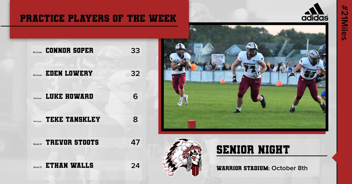 🚨 Practice Players of the Week 🚨 #21Miles