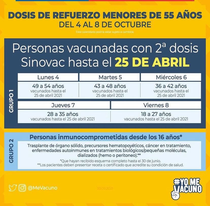 🔴💉VACUNACIÓN COVID DOSIS REFUERZO: Viernes 08 de octubre.
