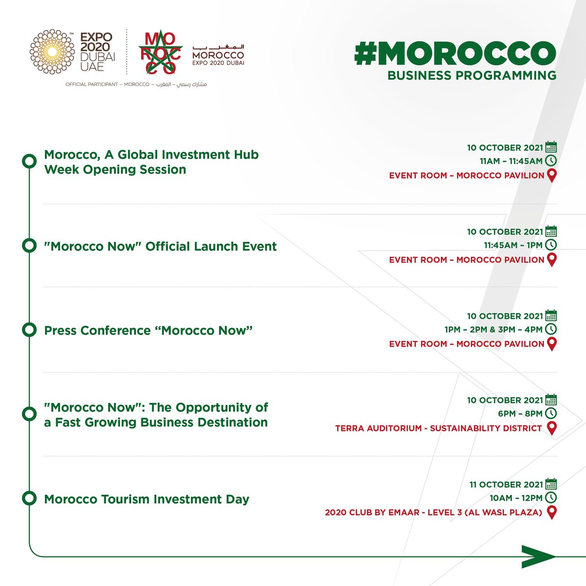 MarocDubai2020's tweet photo. إليكم البرنامج الكامل لأسبوع👆🇲🇦 المغرب ،مركز عالمي للاستثمار🇲🇦.سيحضر خلال هذا الأسبوع وفد من الفاعلين المغاربة، من القطاعين العام والخاص، بهدف تقديم الفرص الاستثمارية التي تتيحها المملكة والترويج لها. 
@expo2020dubai 
#Expo2020 #Dubai #UAE #Morocco #BusinessProgramming https://t.co/pb4wQc88si