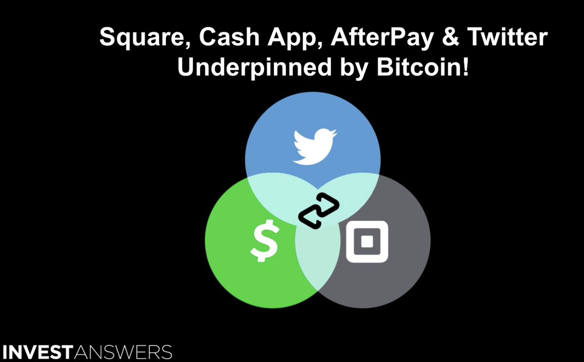 Investanswers's tweet photo. #WallSt has not figured out what this all means. This is the #BankoftheFuture. #eCommerce for all - #Square #CashApp #Twitter #AfterPay all powered by #Bitcoin! Game over. Nice work @jack https://t.co/PO9g3lTnjy