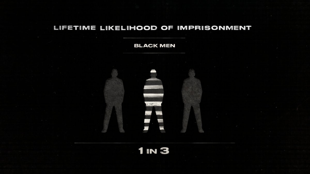 NetflixTudum's tweet photo. It's been five years since the release of Ava DuVernay's seminal documentary film 13TH and the statistics it presents about the disproportionate imprisonment of Black men in America remain harrowing and largely unchanged. https://t.co/XfinO98GzA