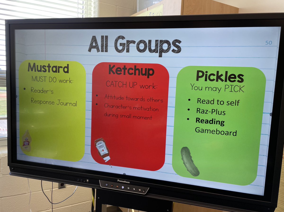 Jen Plakosh (@jplakosh) on Twitter photo 4th grade teachers showing their creativity in their small group rotation visuals! <a href="/TeamDundalkES/">TeamDundalkES</a> @JenPilarski <a href="/Swindy1615/">Dr. Heather Swinder</a> @MrAlexParadis 4th grade teachers showing their creativity in their small group rotation visuals! <a href="/TeamDundalkES/">TeamDundalkES</a> @JenPilarski <a href="/Swindy1615/">Dr. Heather Swinder</a> @MrAlexParadis